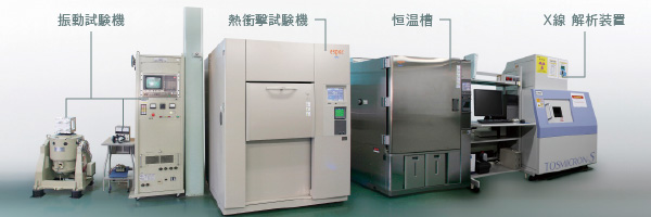 品質管理