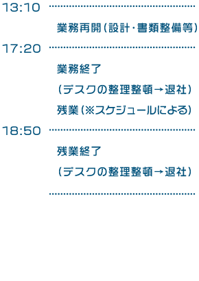 13:10業務再開（設計･書類整備等）／17:20業務終了（デスクの整理整頓→退社）残業（※スケジュールによる）／18:50残業終了（デスクの整理整頓→退社）