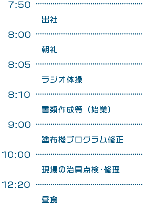 7:50出社／8:00朝礼／8:05ラジオ体操／8:10書類作成等（始業）／9:00塗布機プログラム修正／10:00現場の治具点検･修理／12:20昼食