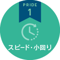 PRIDE1　スピード･小回り